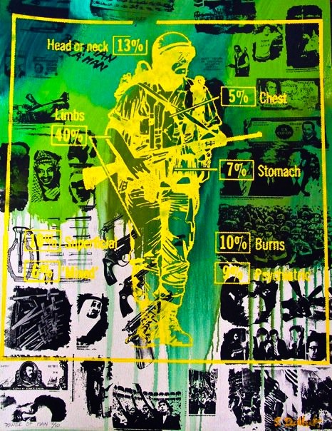 Camouflage man - green